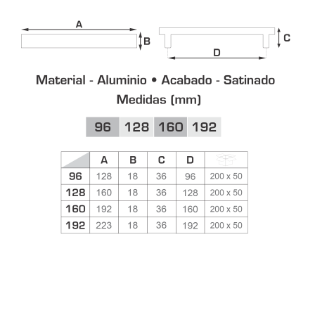 A7117