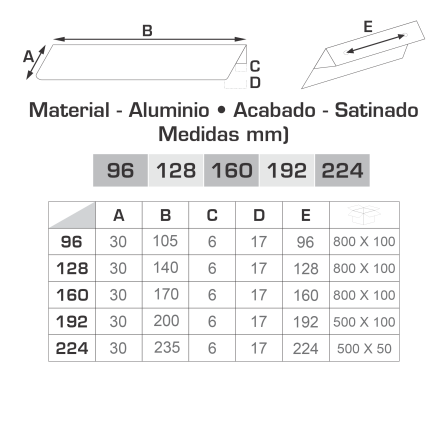 QAN030