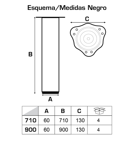 QTL BLK-100
